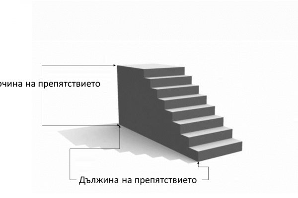 Кракен сайт kr2web in зеркало рабочее